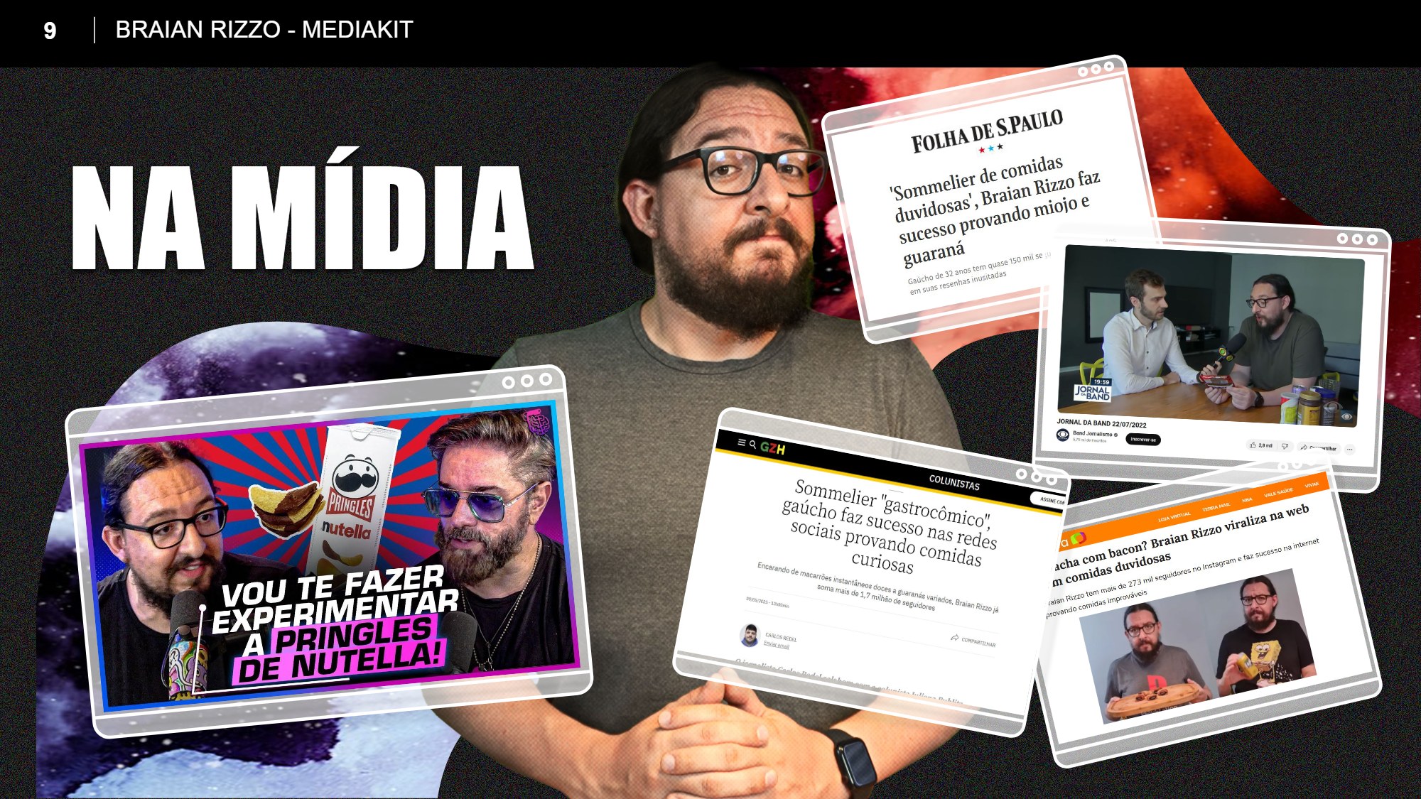 Na mídia: matérias e vídeos sobre Braian Rizzo, incluindo Folha de S.Paulo